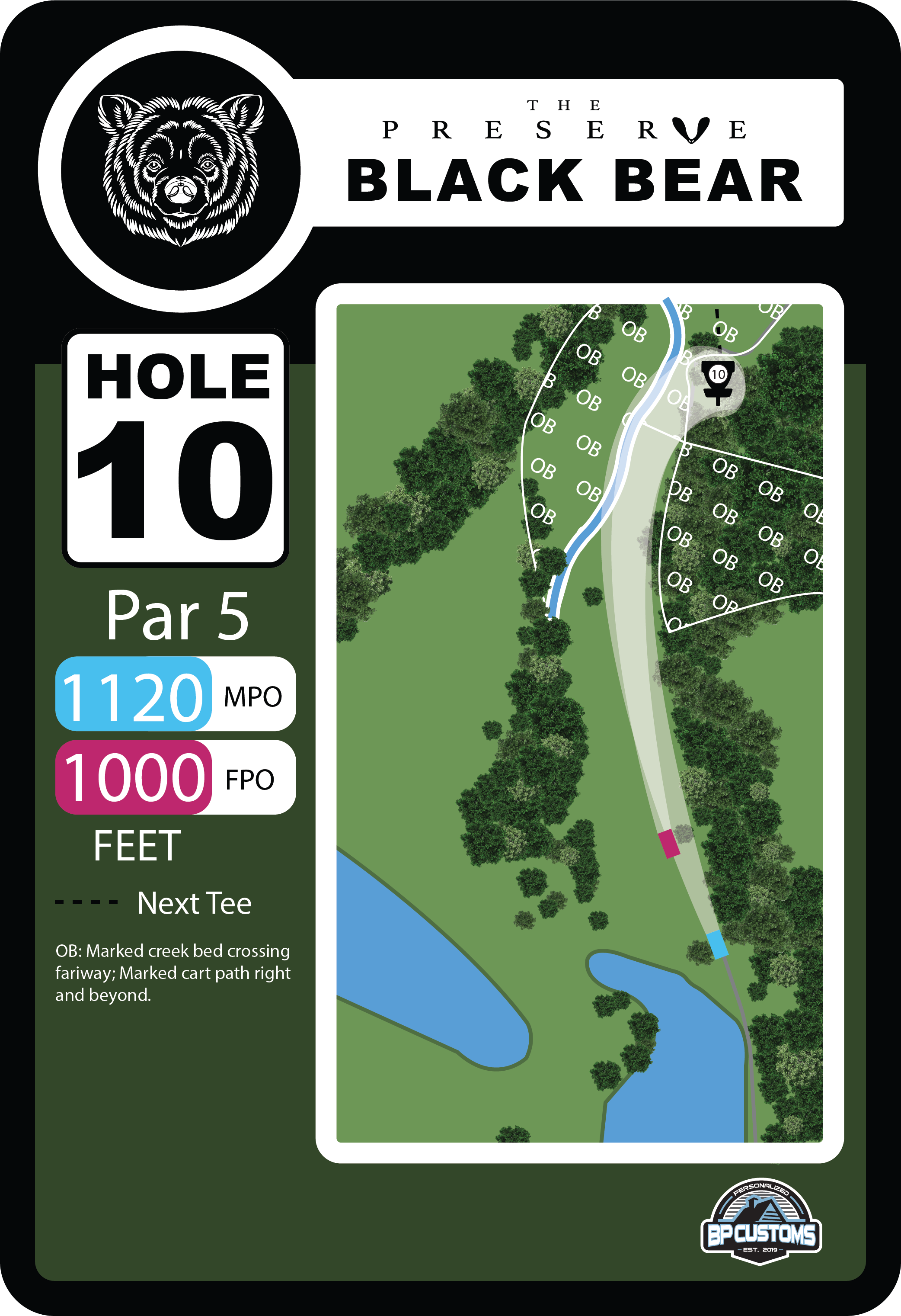 Official Preserve Passes & 2025 Memberships