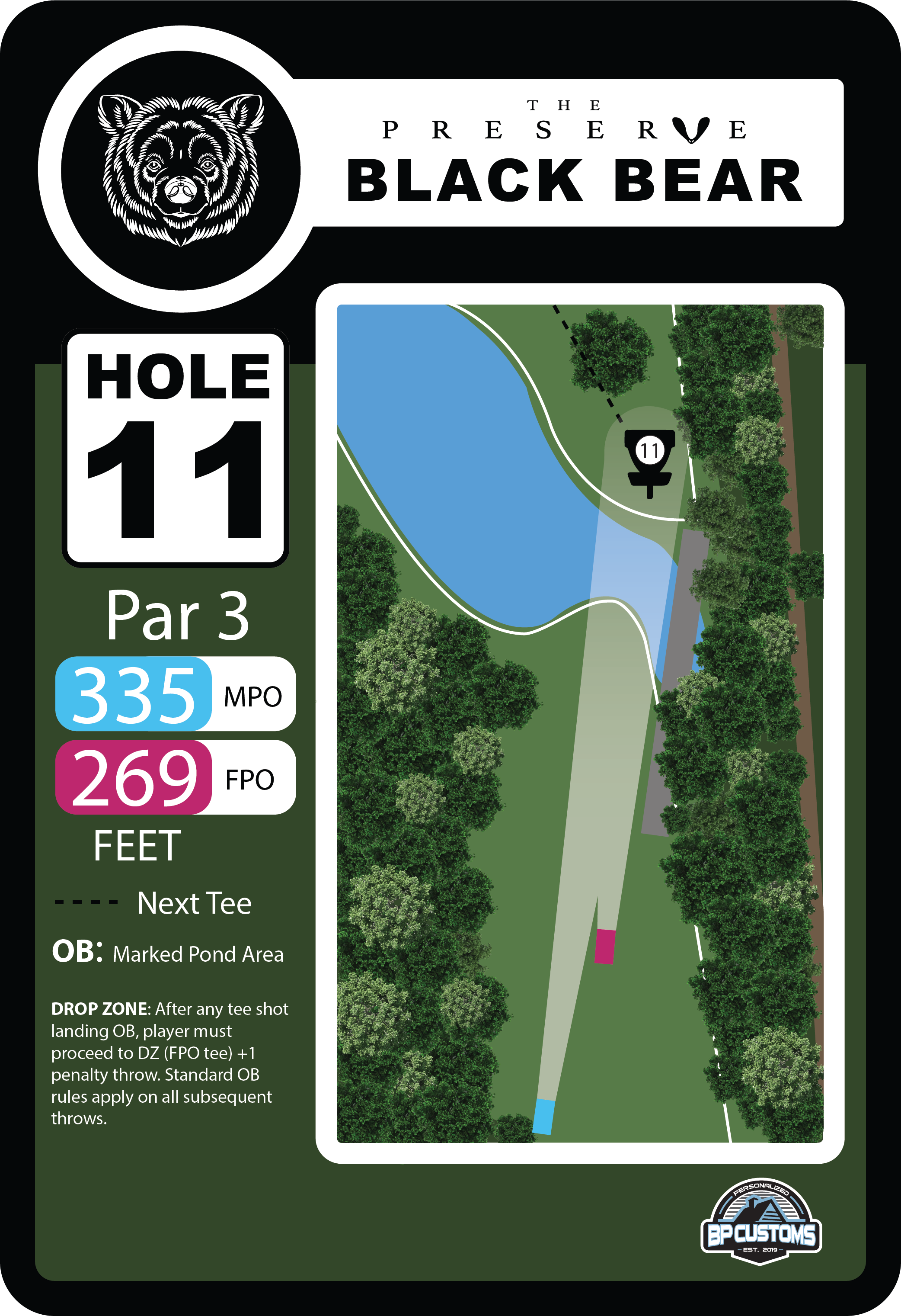 Official Preserve Passes & 2025 Memberships