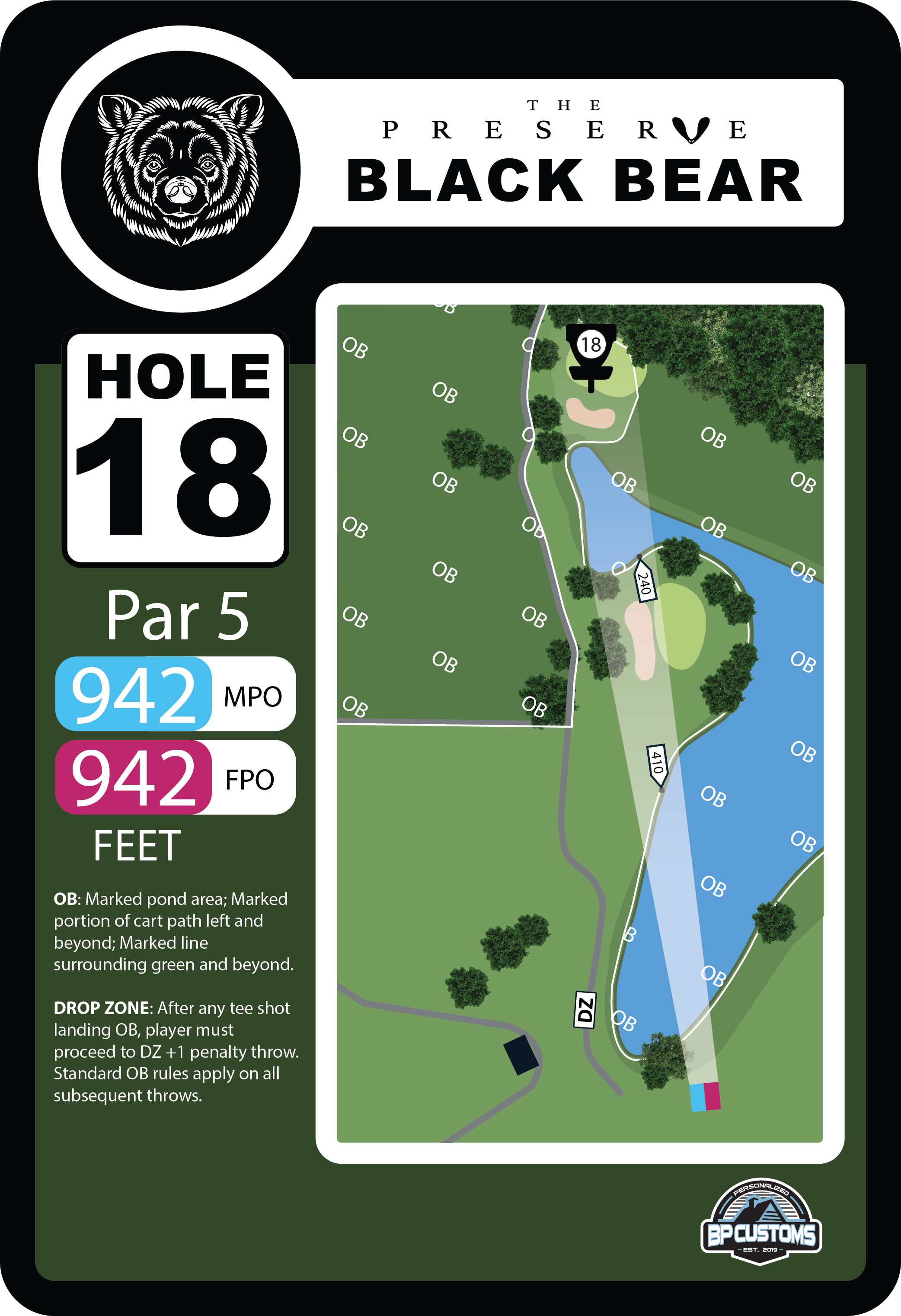 Official Preserve Passes & 2025 Memberships