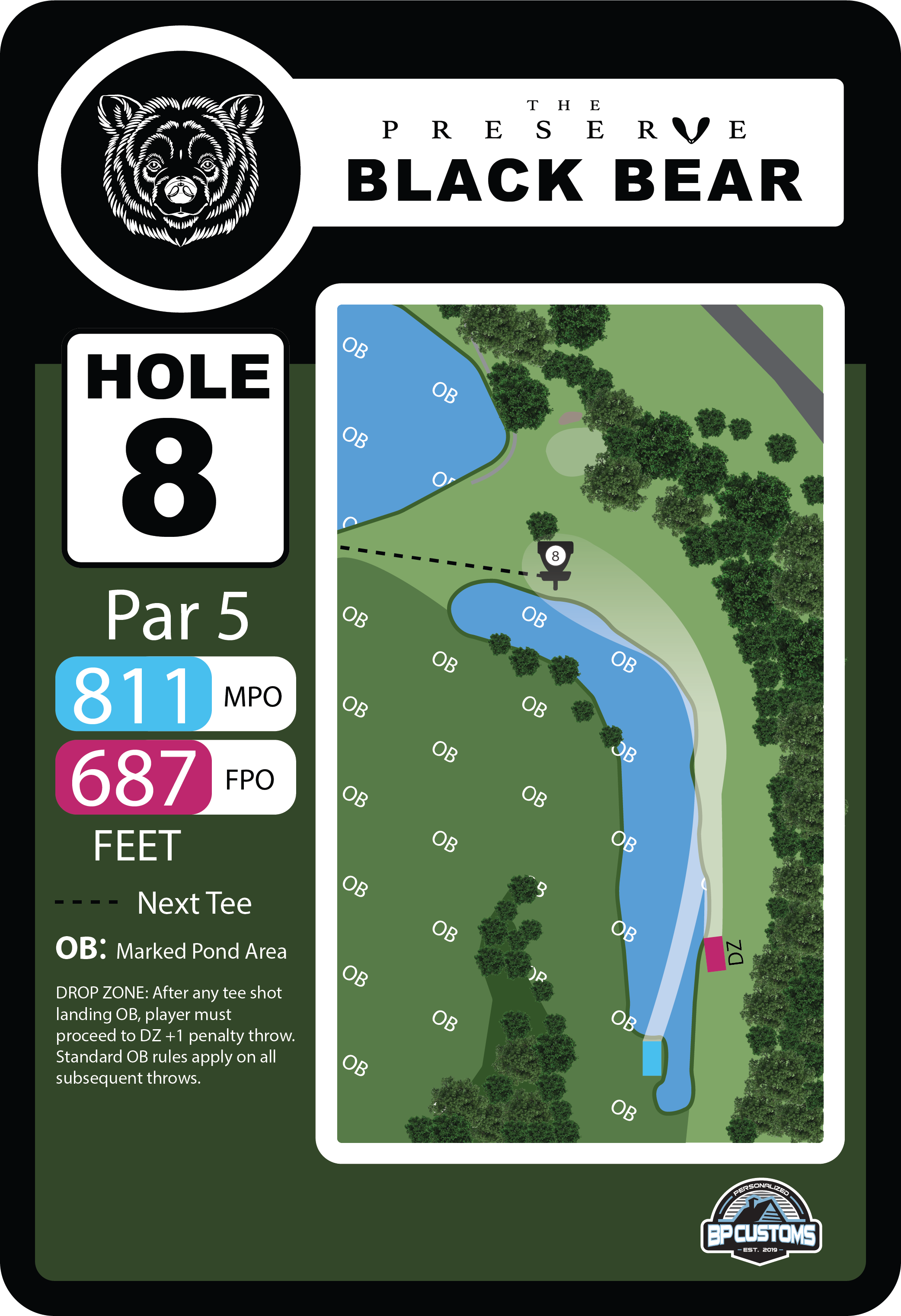 Official Preserve Passes & 2025 Memberships