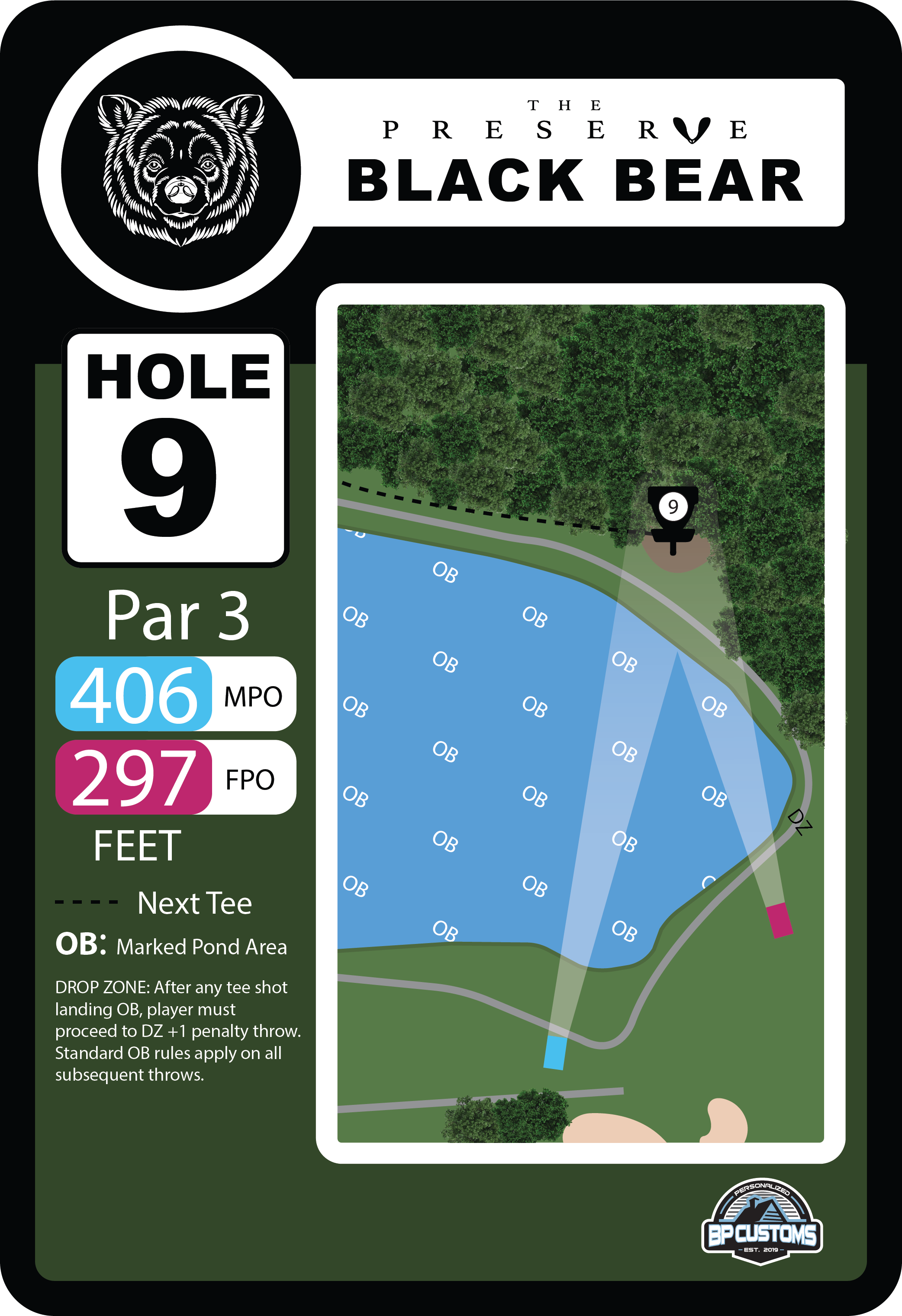 Official Preserve Passes & 2025 Memberships